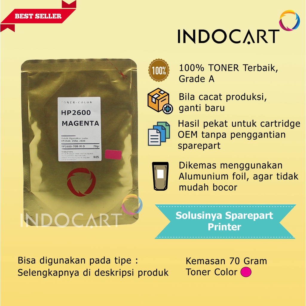 Serbuk Toner Warna Mitsubishi-124A-HP 2600 2605-70gr-CMY