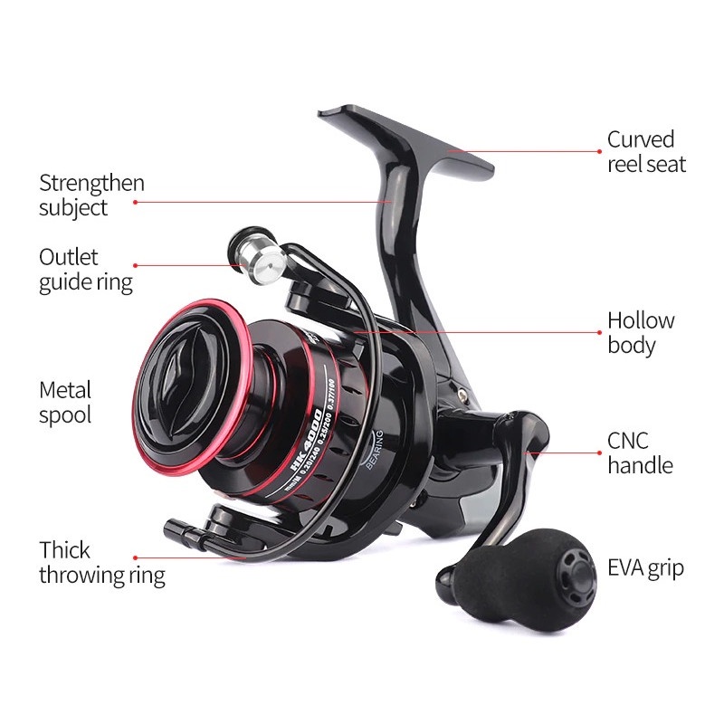 HK3000 Series Reel Pancing Fishing Reel 5.2:1 Gear Ratio 8Kg - Red/Black