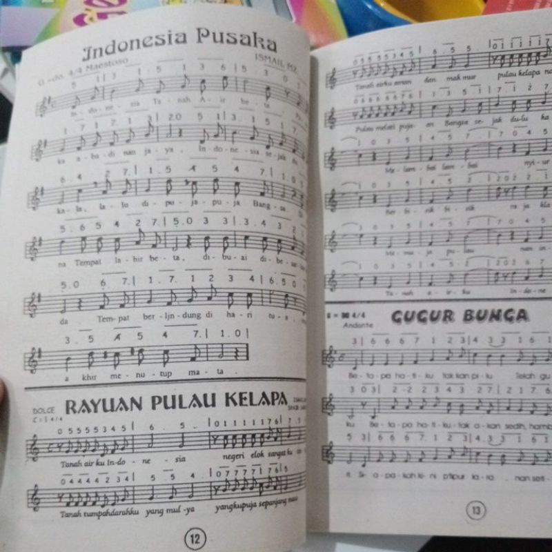 Buku Himpunan Lengkap Lagu - Lagu Wajib Nasional Daerah Indonesiaku (14×20cm)