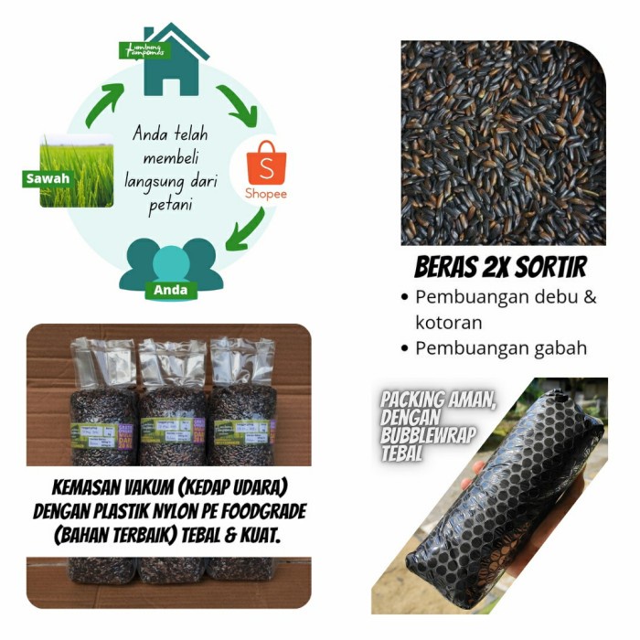 

978Eq10W Beras Hitam Diabetes, Jantung & Kanker•Kemasan Vakum 1Kg +Bubblewrap WQ12