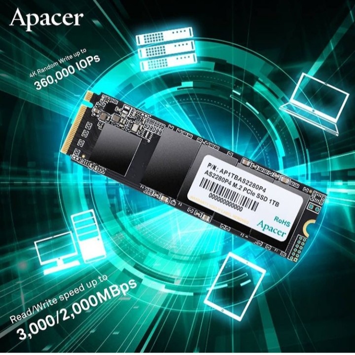 APACER AS2280Q4 1TB PCIe Gen 4x4 M.2 NVMe SSD | ITECHBALI