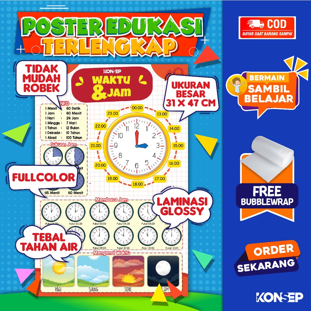 Jual Konsep Poster Edukasi Waktu & Jam Laminasi Glossy Full Color 50gr
