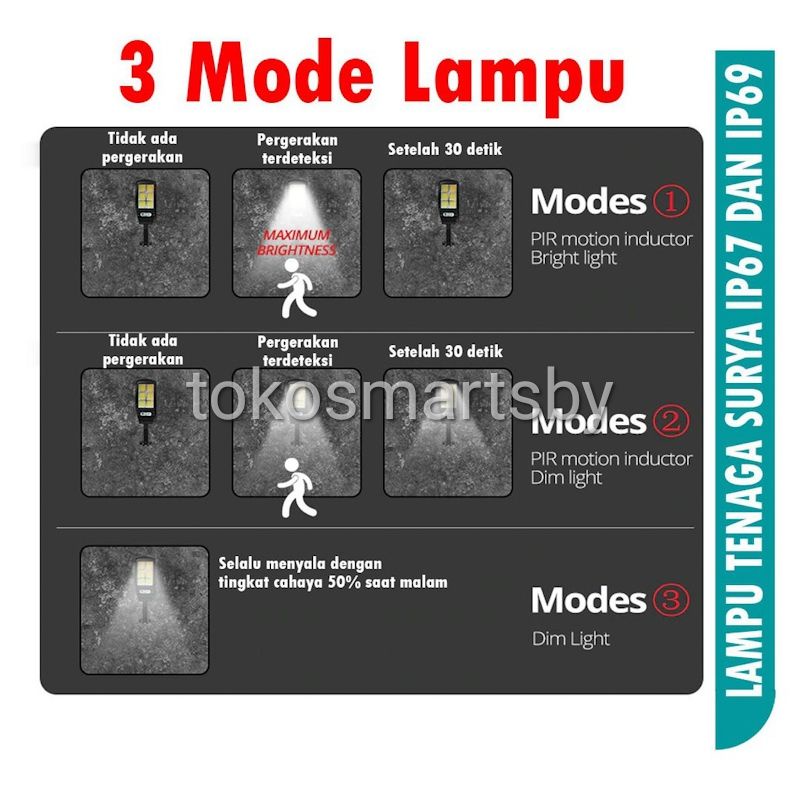 Lampu Jalan Dinding Sensor Solar Tenaga Surya Lampu Taman Anti Air Dengan Remote LT 6120