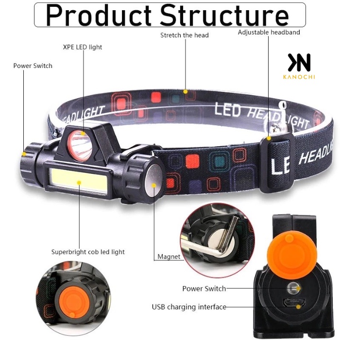 Senter Kepala LED COB Rechargeable + Magnet Headlamp Waterproof 2 Mode