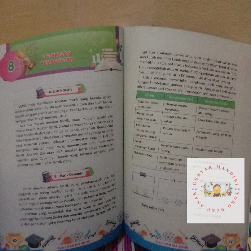 Buku Juara OSN IPA Ilmu Pengetahuan Alam untuk Anak SD dan MI-2