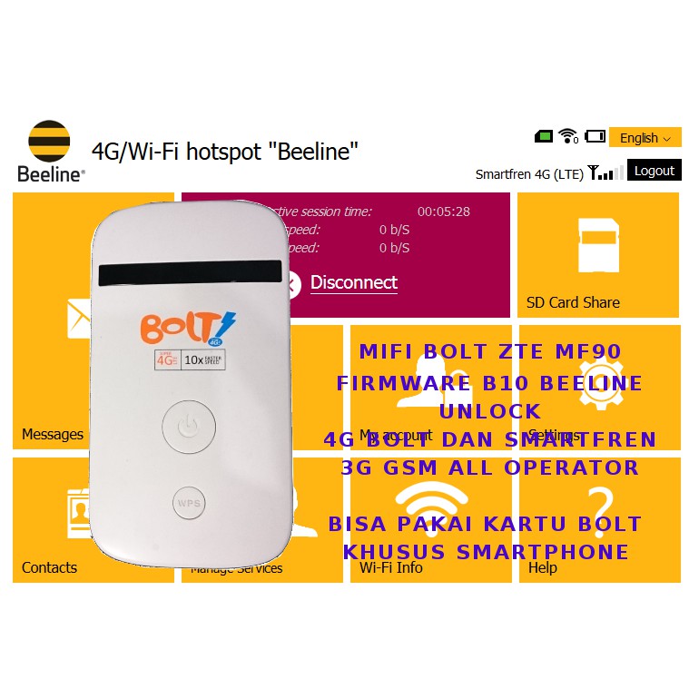 Pesanan Khusus - Mifi ZTE MF90 Unlock bypass langsung on (modif) - Tanpa tutup belakang dan baterai