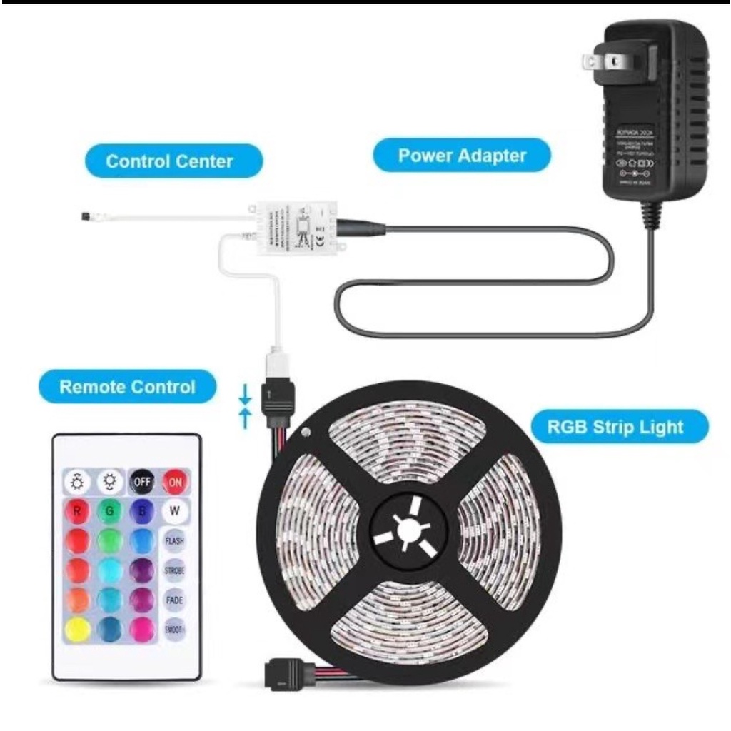 Lampu LED Strip RGB Full Set 5 Meter 2835