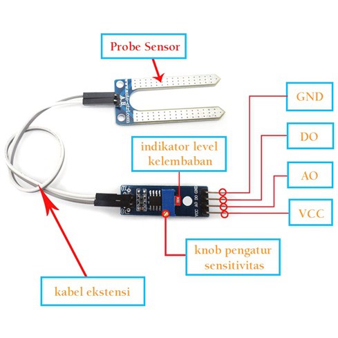 Soil Moisture Sensor Modul ARDUINO Mendeteksi Kelembaban Tanah YL-69