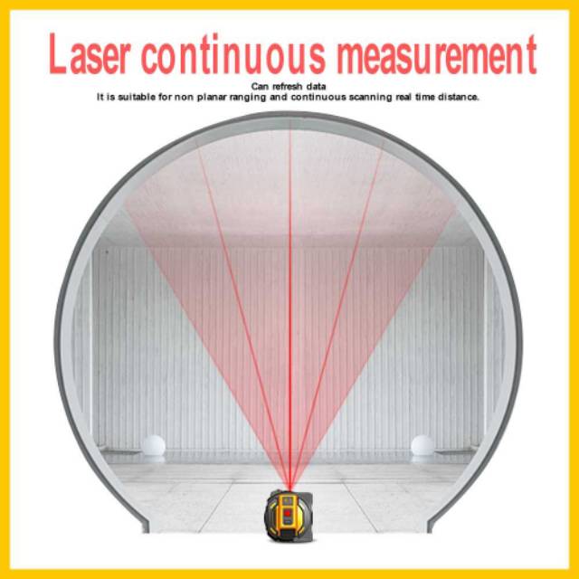 SNDWAY Meteran Laser Pengukur Jarak Distance Meter Dual 40M