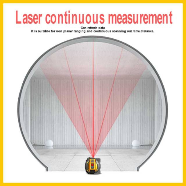 SNDWAY Meteran Laser Pengukur Jarak Distance Meter Dual 40M