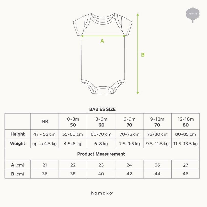 Hamako Basic Bodysuit - Jumper Bayi Tencel Setelan Anak Bayi Lucu Halus Adem Baju Rumah BASICS Baby