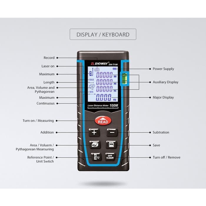 SNDWAY SW-T100 - Digital Laser Distance Meter Rangefinder - 100M - Meteran Laser Digital hingga 100M