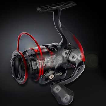 REEL PANCING SPINNING POWER HANDLE 10+1 BB 18KG 3000 KASTKING SHARKY III