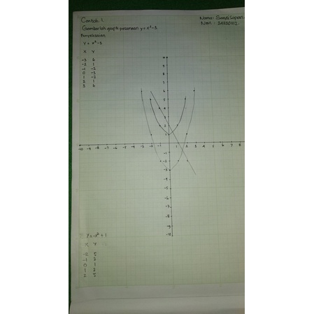 

SOAL UAS MATREKSIP