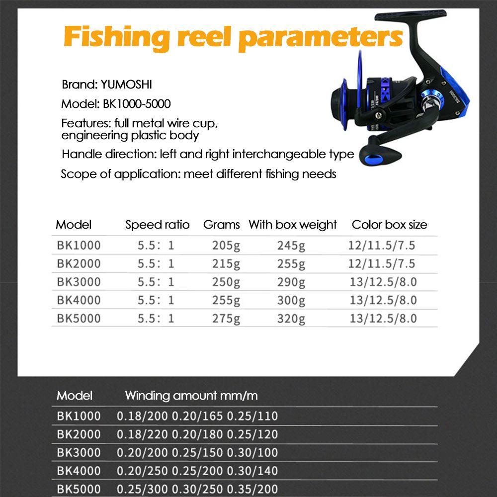 TOP Reel Pancing Alat Pancing Baru BK1000 Series Lure Wheel