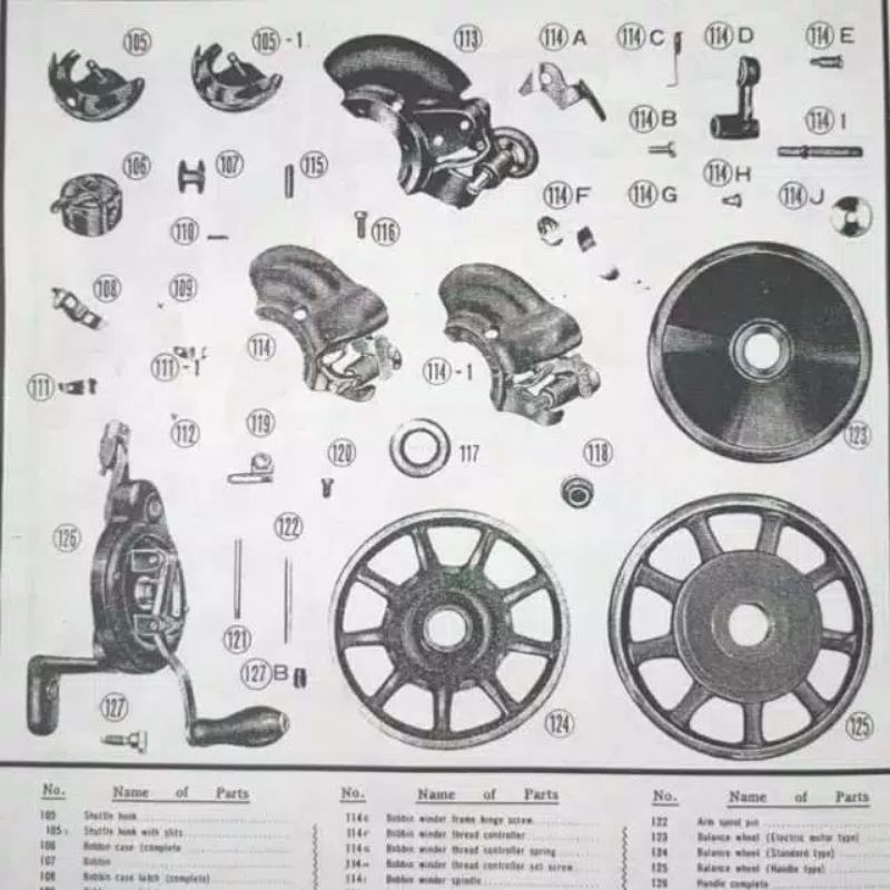 P/N 124 Poly Mesin Jahit Butterfly