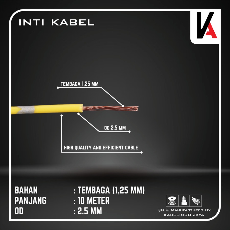 Kabel Bintik AVS 1.5MM x 10M Kabel Otomotif Body Mobil Motor Serabut Tembaga