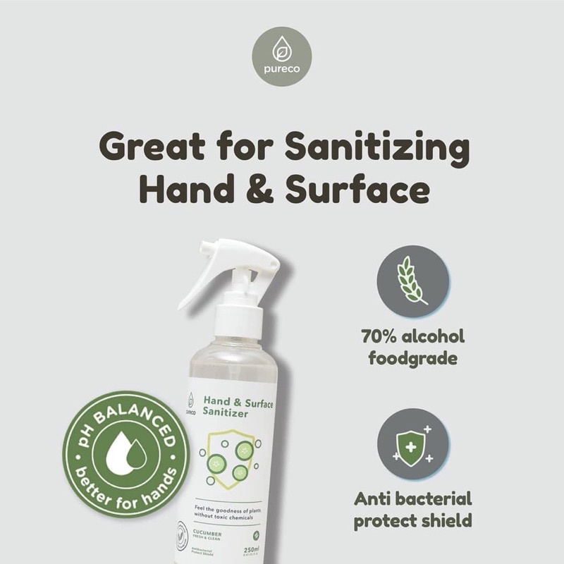 Pureco Hand &amp; Surface Sanitizer Spray 60 ml Travel Size