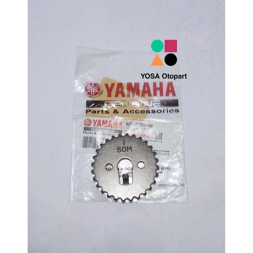 Gigi sentrik Jupiter z