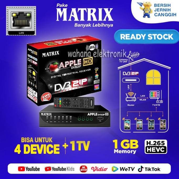 NEW SET TOP BOX DVB2IP TV DIGITAL MATRIX APPLE STB DVBT2 PORT LAN