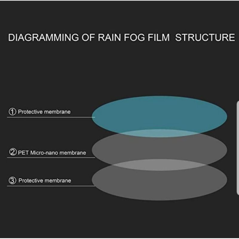 lapisan anti air hujan embun spion mobil / super waterproof anti fog spion mobil Oval 10x15cm