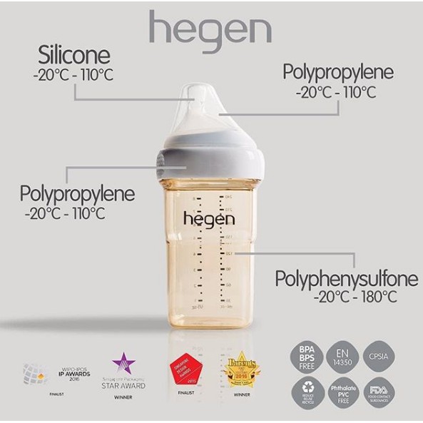 HEGEN BOTOL SUSU 240ML