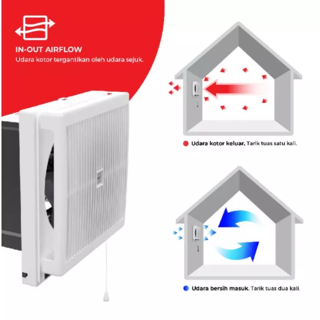 EXHAUST FAN Maspion MV-250 NEX (10 INCH/25 cm)