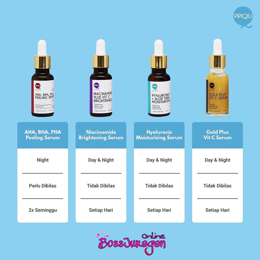 (BOSS) Pipiqiu Serum Series 20ml - Serum Gold Plus | Niacinamide Plus | Hyaluronic | AHA BHA PHA Peeling