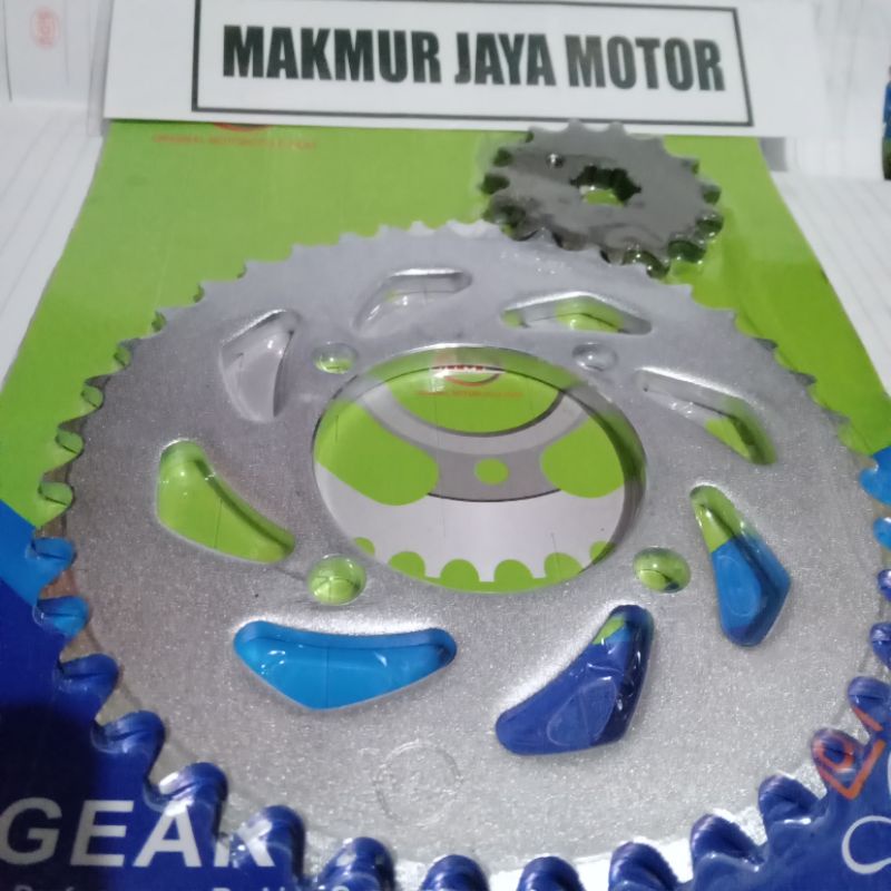 gir Depan belakang Jupiter mx