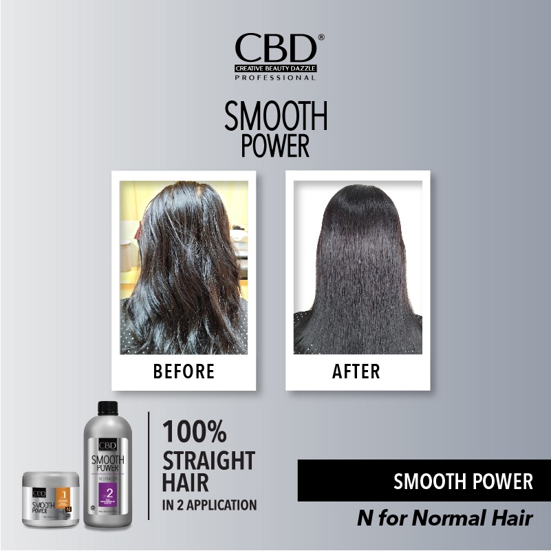 CBD Professional Smooth Power Step 2 Neutralizer 500ml