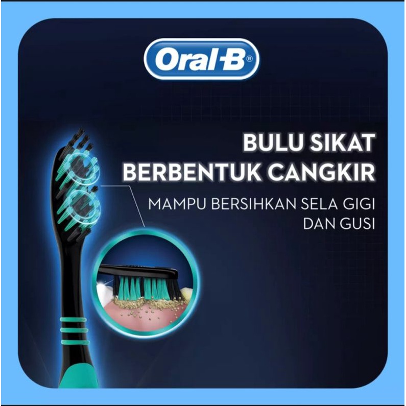 Sikat Gigi Oral-B all rounder black fresh clean/sikat gigi dewasa 1pcs