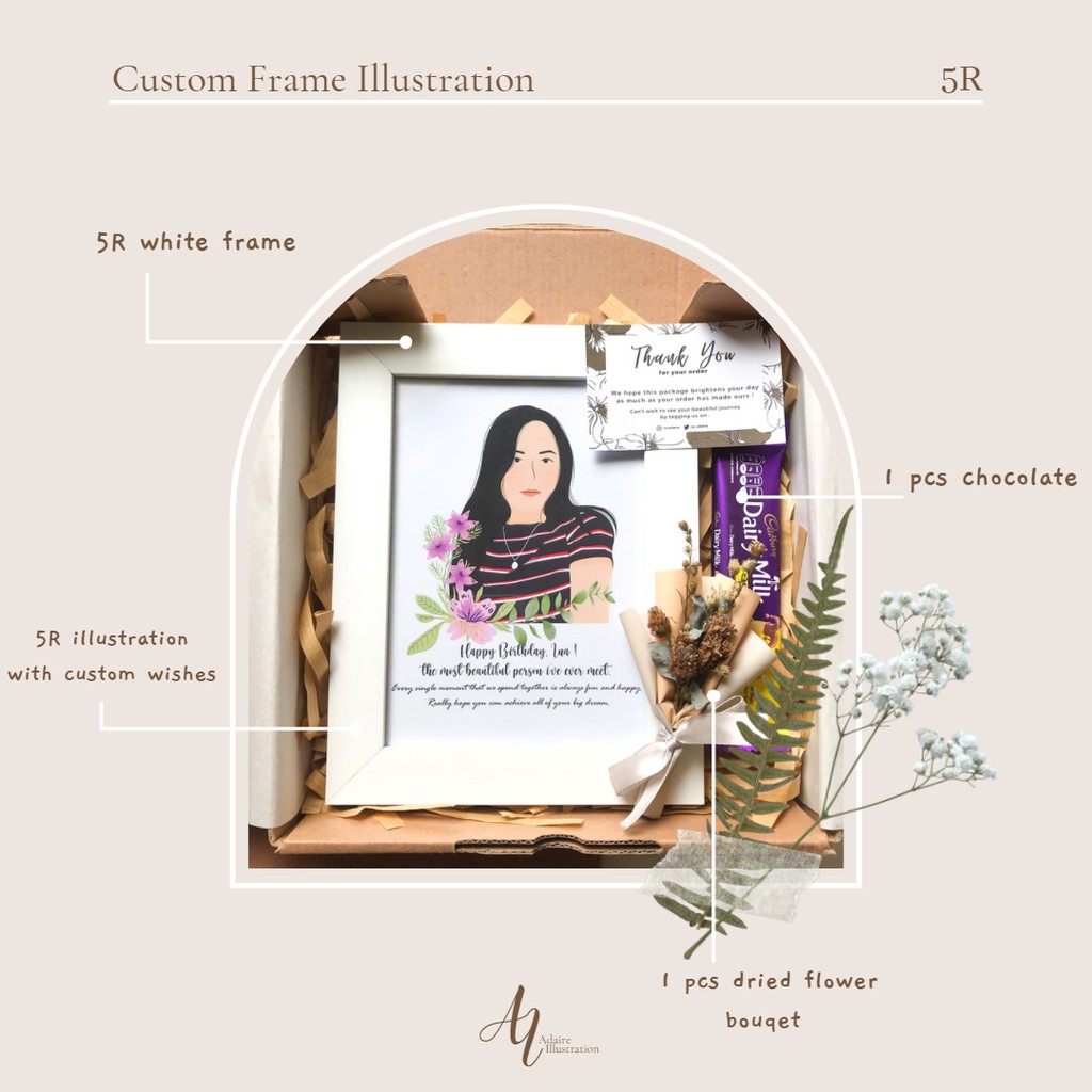 Custom Frame Ilustrasi 5R Wajah/ Vektor Wajah/ Karikatur/ Doodle/ FanArt