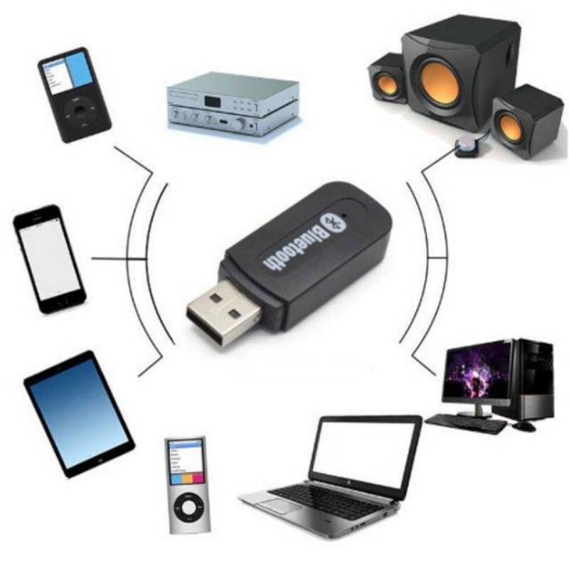 USB BLUETOOTH 3.5 MM STEREO AUDIO MUSIC RECEIVER