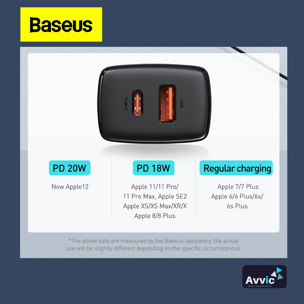 Baseus Kepala Charger Dual Port Type C + USB 20W Quick Charge QC PD Fast Charging