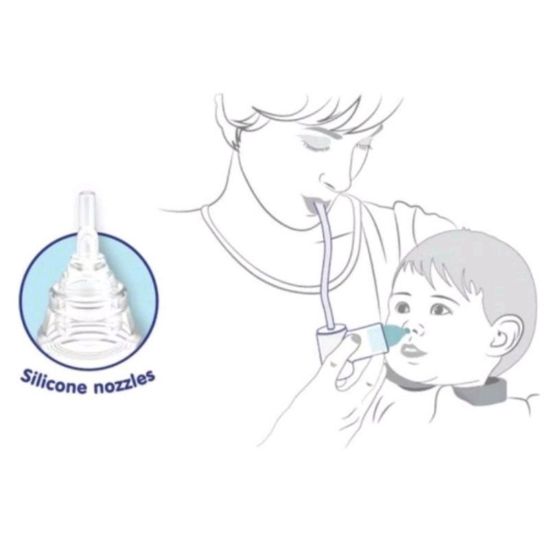 Baby Safe Nasal Aspirator With Mouth Suction NAS02