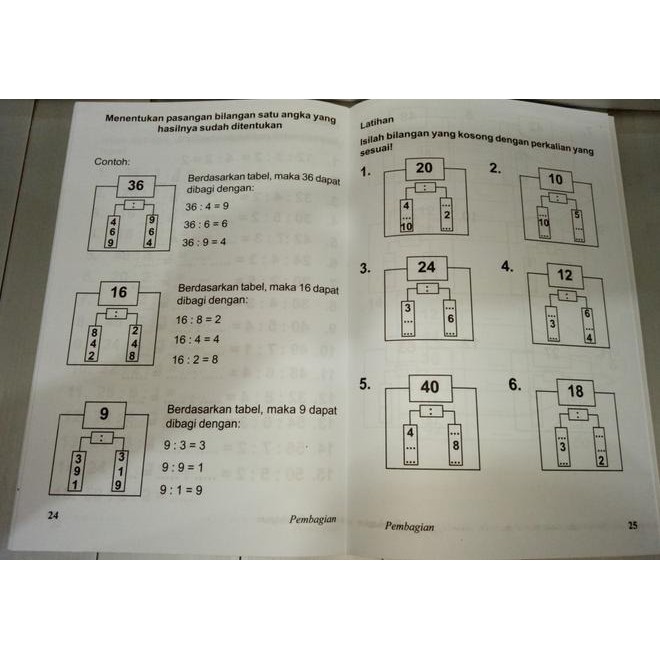 Buku Anak Sd Kelas 1 Belajar Matematika Pembagian Bagi Bagian