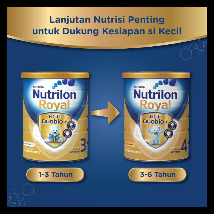 

TERLARIS Paket 2 - Nutrilon Royal 4 Susu Pertumbuhan 3-6 Thn Madu 800gr