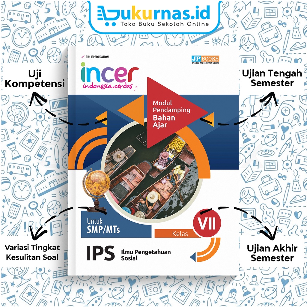 Buku Pendamping IPS SMP Kelas 7 LKS Incer-1
