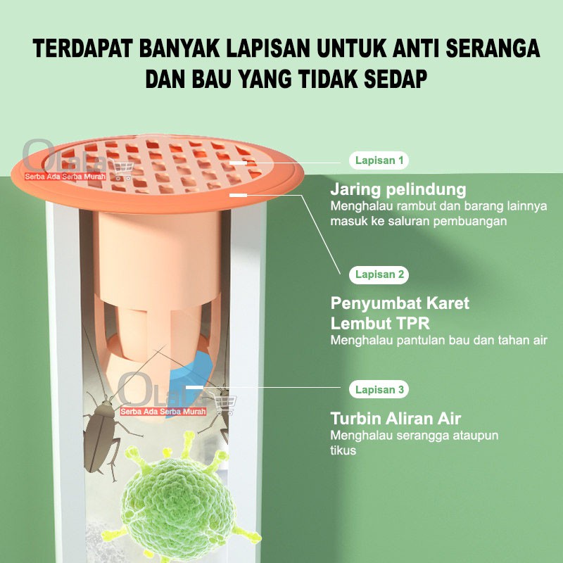 MODERN Saringan Penutup Lubang Saluran Pembuangan Air Wastafel Kamar Mandi - Penyaring Kotoran Drainase Anti Bau Kecoa dan Mampet C1