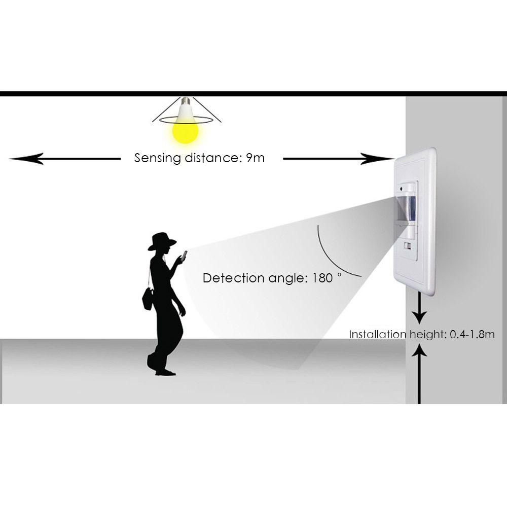 Saklar Sensor Infrared Nanas Sensitif Adjustable US Light Switch