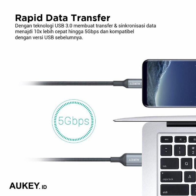 Kabel Charger Type C Aukey CB-CD40 2m Braided Nylon USB 3.0