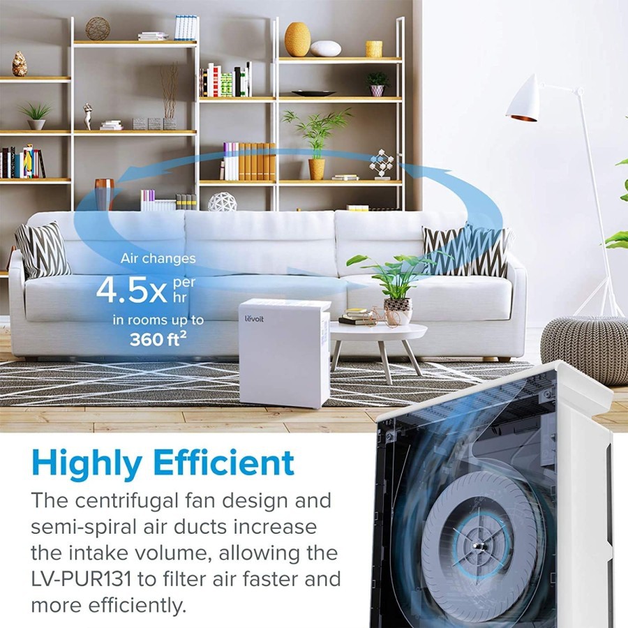 Levoit PUR 131 Air Purifier HEPA Filter Pembersih Udara Resmi 5 Tahun