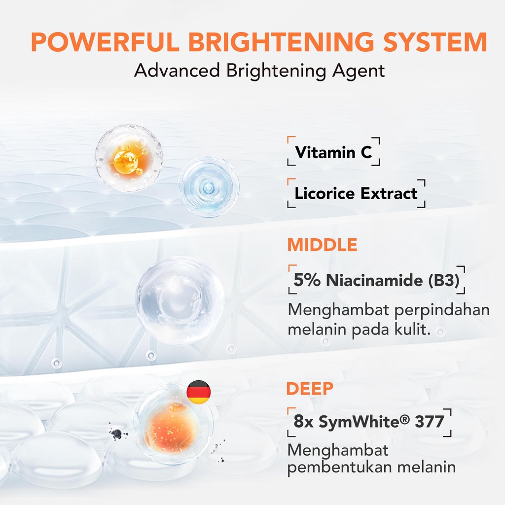 Y.O.U Radiance Up! SERIES - Antioxidant Serum - Pure CICA Essence - Deep Moisturizing Cream | YOU