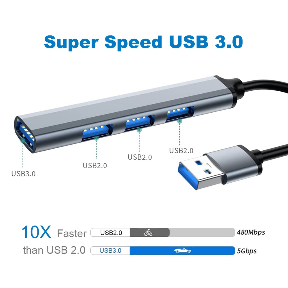 Hub Splitter 4 Port Usb Tipe-C 3.0 3.1 Untuk Lenovo Huawei Xiaomi Macbook Pro Air