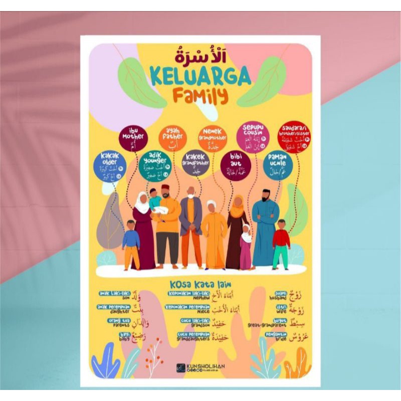 

Poster Keluarga Family 3 Bahasa Indonesia Arab Inggris