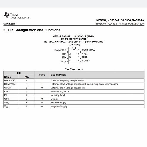 NE5534P NE5534 NE 5534P DIP 8 Pin Operational Amplifier DIP NE 5534 P