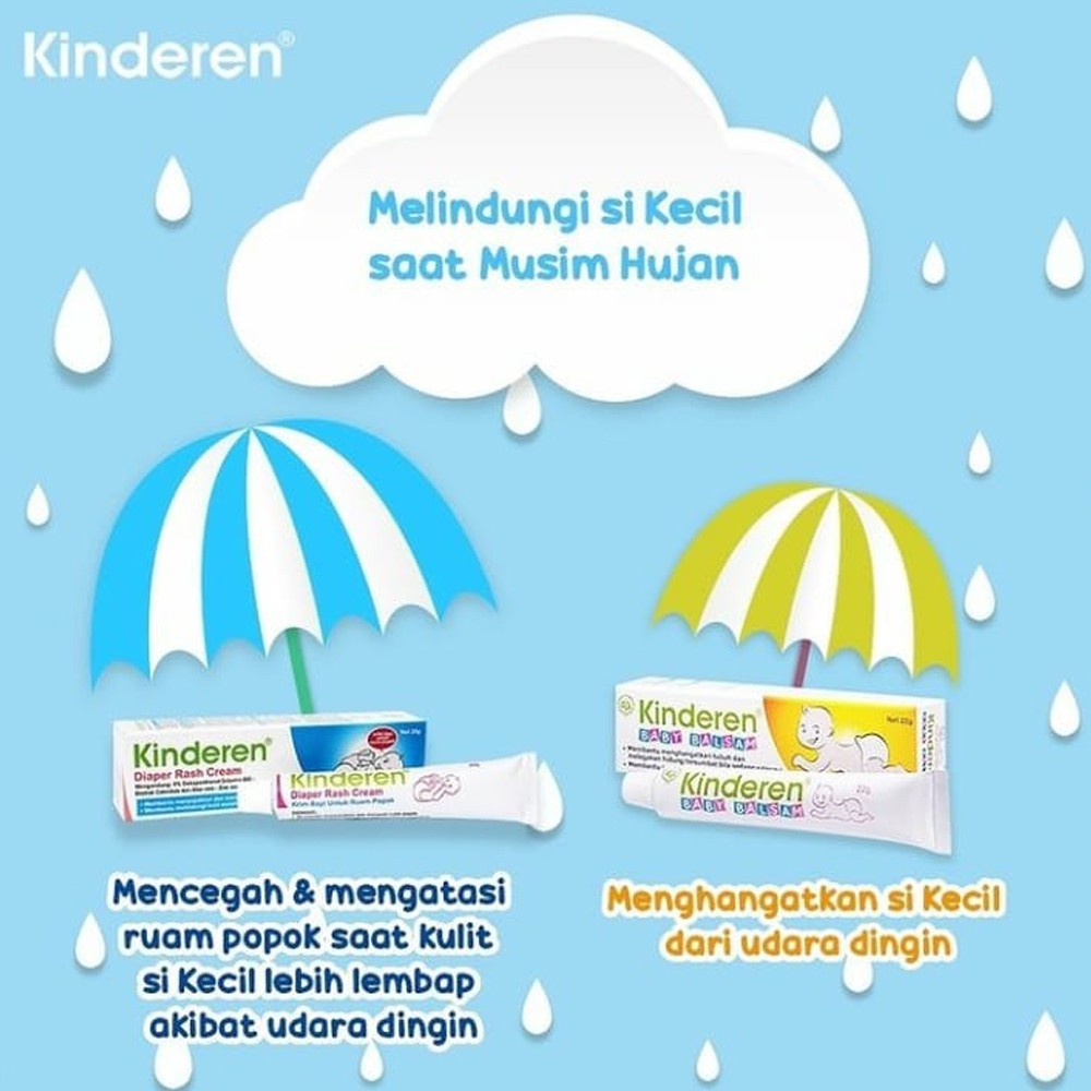 Kinderen Baby Balsam 12 gr | Balsam Bayi | Hidung Tersumbat & Perut Kembung Bayi-2
