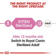 ROYAL CANIN CAT STERILISED KITTEN 2KG FRESHPACK