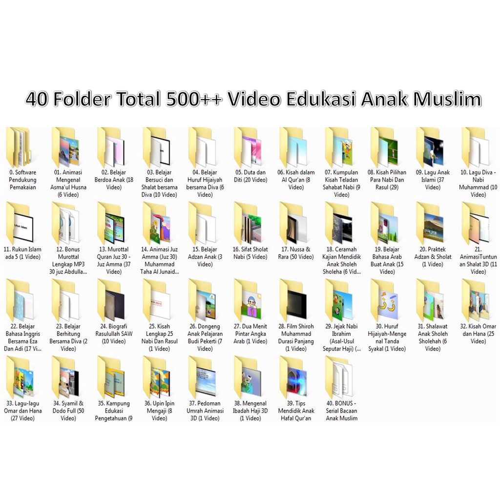 Flashdisk Edukasi Video Anak Muslim 16 GB GRATIS OTG