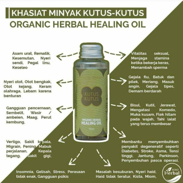 Minyak Kutus Kutus Healing Oil 100% ORIGINAL | Shopee